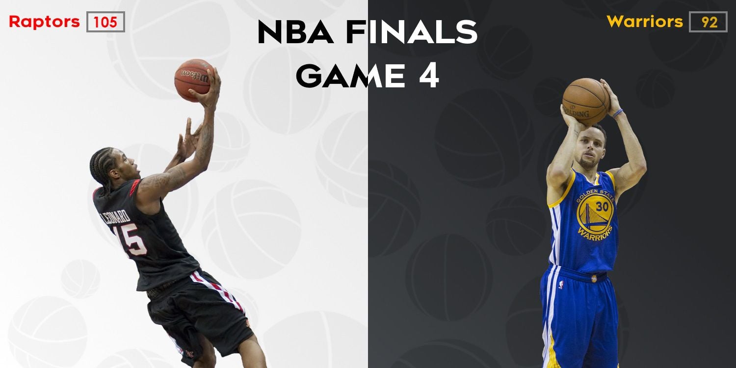 Warriors Fall to Raptors 105-92, Head to Toronto Down 3-1