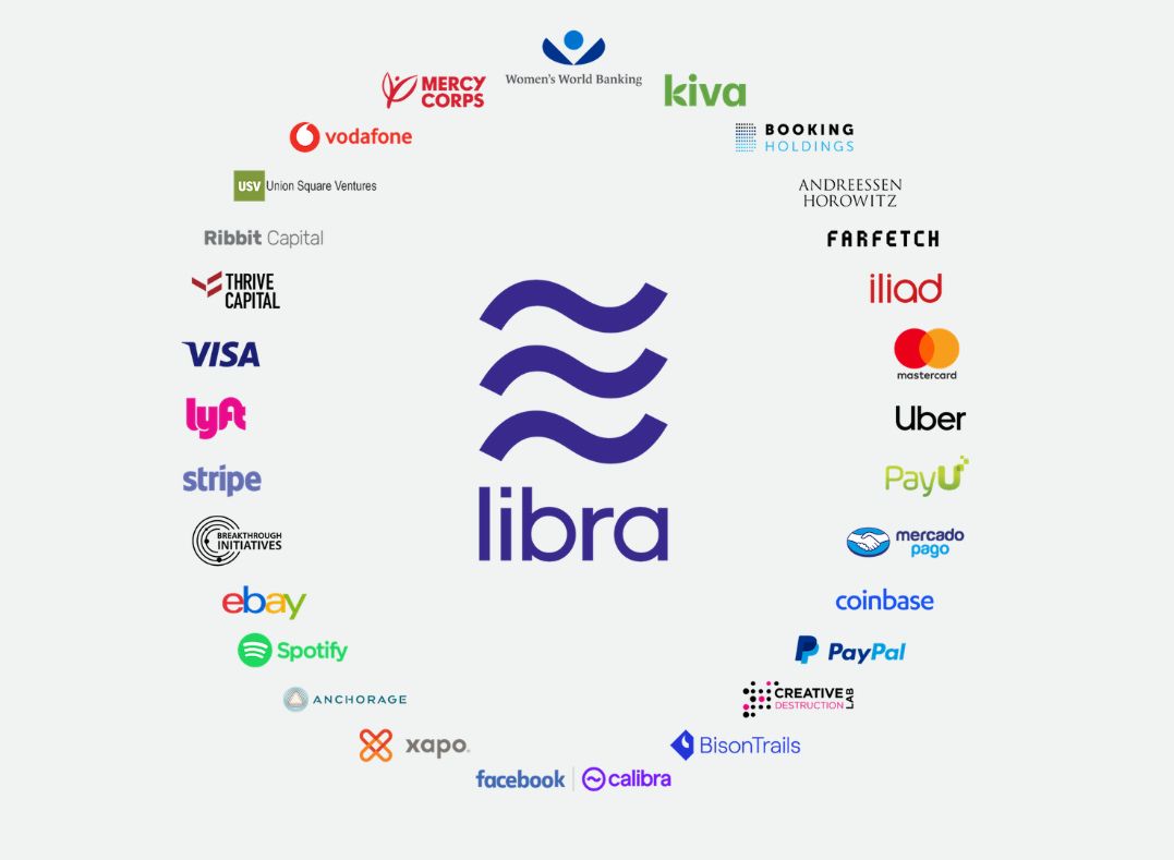 Facebook Faces Uphill Battle In Washington For Its Libra Crypto Project