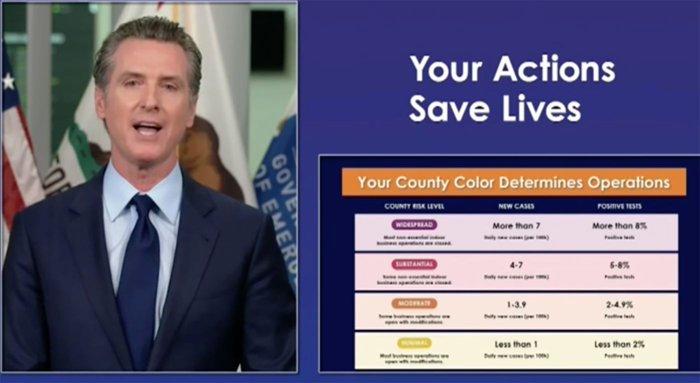 SF's Watch-List Rating Improves As Newsom Unveils Color-Coded Rating Thing to Replace County Watch List