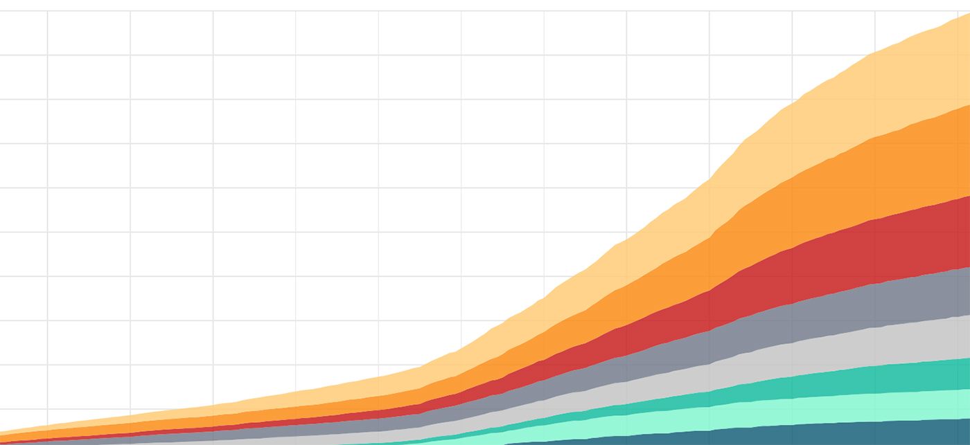 Bay Area Crosses 100,000 Mark With COVID Cases As Hospitalizations, New Cases Stabilize