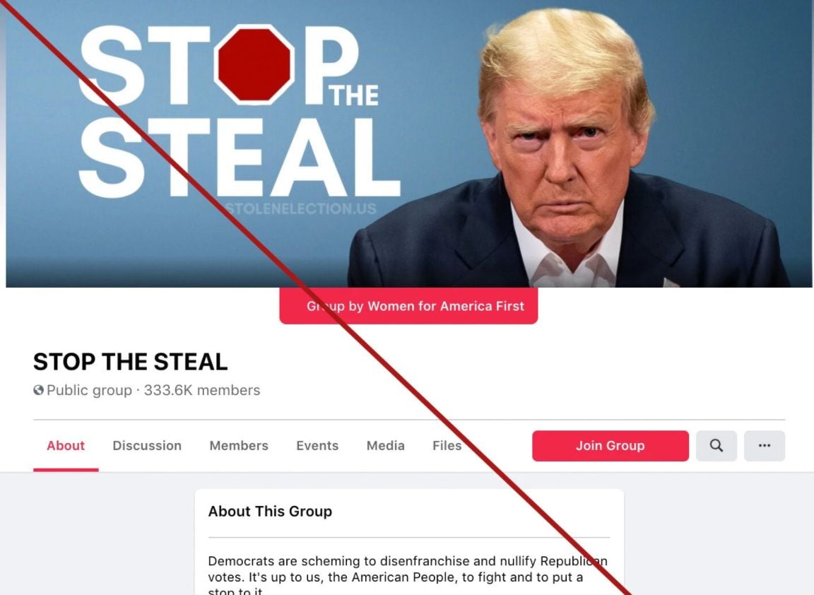 Facebook Shuts Down 'Stop the Steal' Group But Not Before It Amassed Over 350,000 Followers