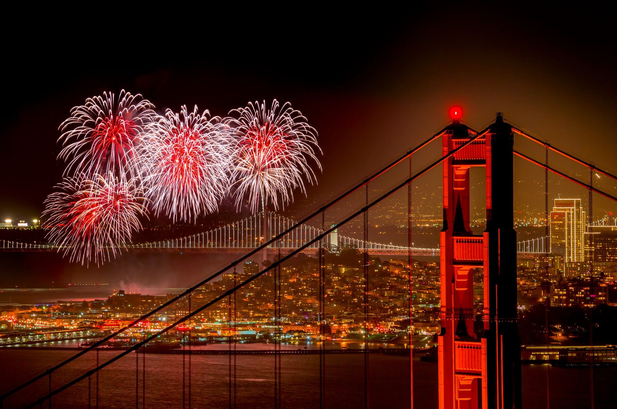 Sunday Links: UCSF Doctor Recommends We Mask Up for Crowded July 4th Events