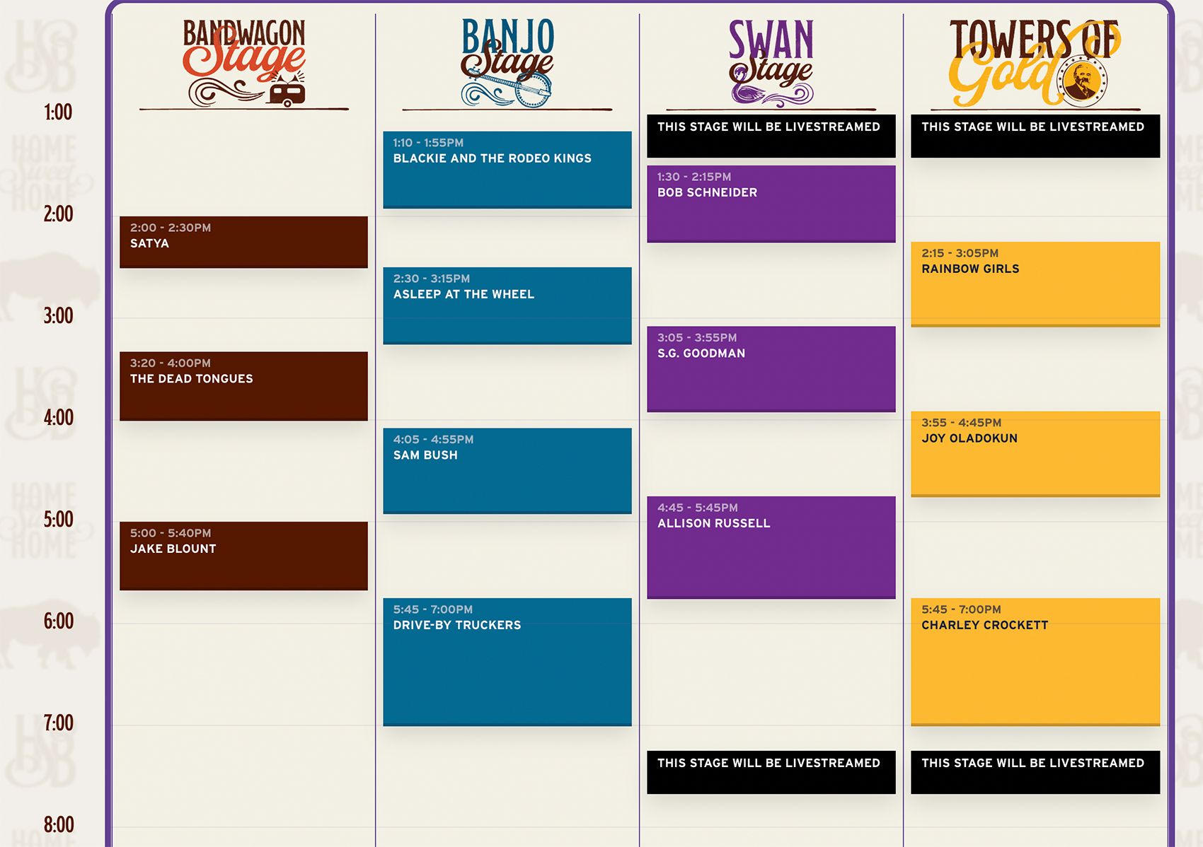 Full Hardly Strictly Bluegrass Lineup and Schedule Released, Drive-By