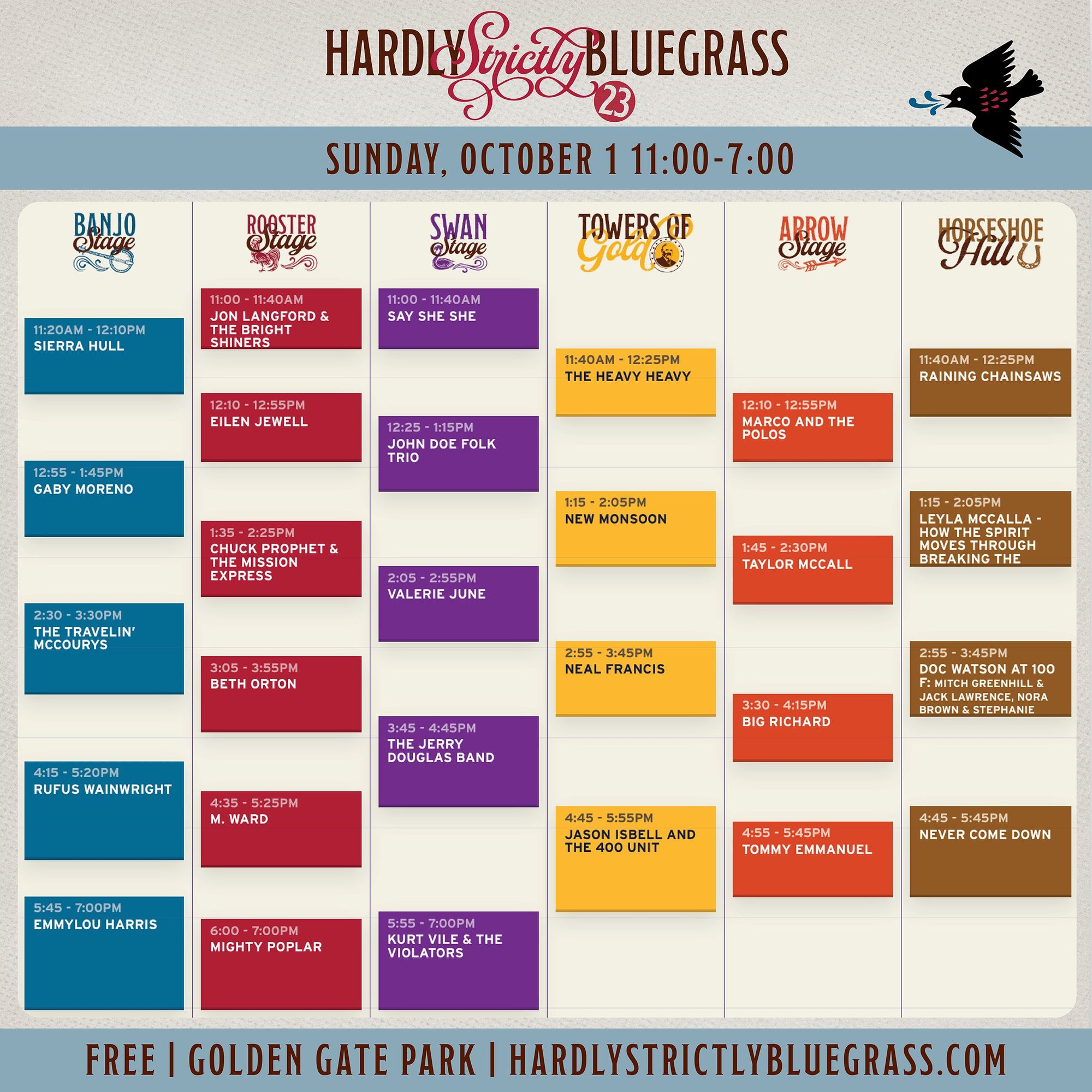 Hardly Strictly Bluegrass Releases Full Schedule and Set Times for Next